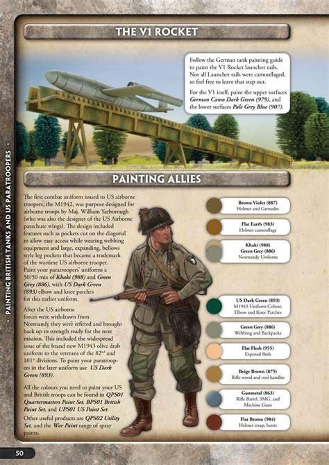 flames of war painting guide